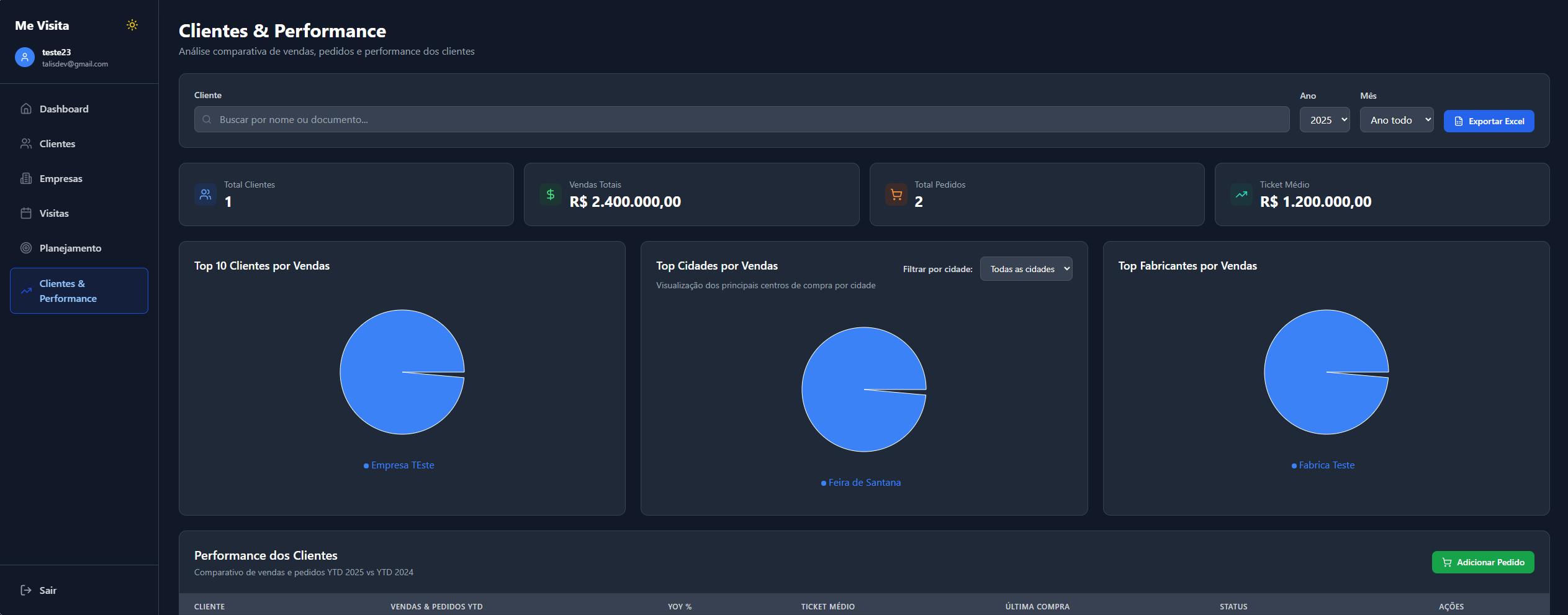 Me Visita — Gestão de Clientes e Visitas